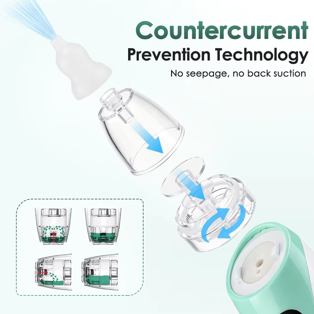 Electric Baby Nasal Aspirator with Music & 3 Suction Levels