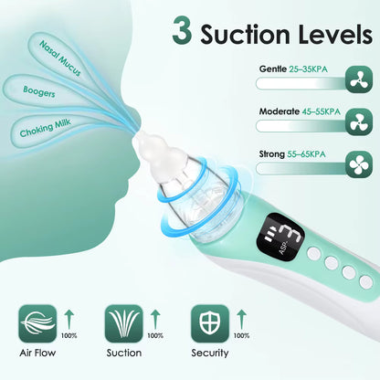 Electric Baby Nasal Aspirator with Music & 3 Suction Levels